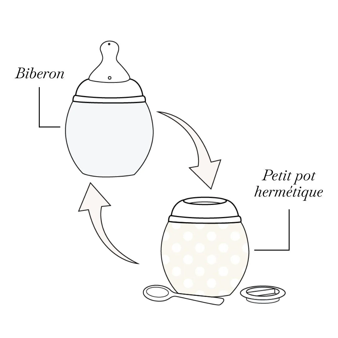 Image du produit 15